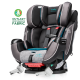 Best Car Seat EVER…The Evenflo Platinum Symphony™ DLX ~ THE SERENA SAGA